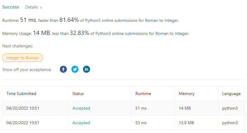 13. Roman to Integer in python solution